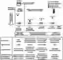 Fig. 01 - Multi-mode standard cell logic and self-startup for battery-indifferent or pure energy harvesting systems