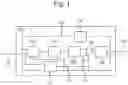 Fig. 02 - Frequency synthesiser circuits