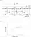Fig. 04 - Oscillator circuit and phase locked loop