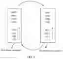 Fig. 09 - Encoding method and communications device