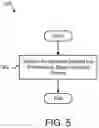 Fig. 06 - Encoding reference signal received powers