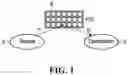 Fig. 02 - Media-based reconfigurable intelligent surface-assisted modulation