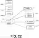 Fig. 28 - FIBER OPTIC COMMUNICATIONS AND POWER NETWORK