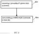 Fig. 09 - Method and apparatus for HARQ-ACK codebook reduction