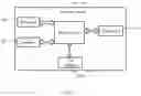 Fig. 06 - Method for feedback control, UE, and network device