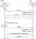 Fig. 01 - Methods, wireless device and network node for communication in a wireless network