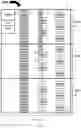Fig. 05 - Data transmission method and device
