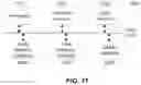 Fig. 10 - Remote interference mitigation for physical uplink shared channel (PUSCH)