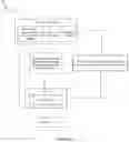 Fig. 02 - Method and system for digital health data encryption
