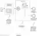 Fig. 07 - Method and system for digital health data encryption
