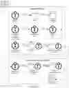 Fig. 09 - Method and system for digital health data encryption