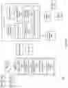 Fig. 03 - Universal blockchain data model