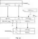 Fig. 09 - Devices, systems, and methods for facilitating low trust and zero trust value transfers