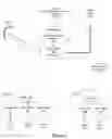 Fig. 02 - Configuring multicast communication