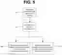 Fig. 06 - Simulated auditory space for online meetings