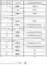 Fig. 19 - VEHICLE CONTROL SYSTEM, VEHICLE CONTROL METHOD, AND NON-TRANSITORY COMPUTER-READABLE MEDIUM IN WHICH VEHICLE CONTROL PROGRAM IS STORED