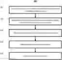 Fig. 01 - Systems and methods for transitioning of virtualized transport networks