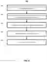 Fig. 06 - Systems and methods for transitioning of virtualized transport networks
