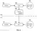 Fig. 05 - Border gateway protocol (BGP) hijacks prefix signing using public/private keys
