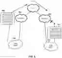 Fig. 06 - Border gateway protocol (BGP) hijacks prefix signing using public/private keys