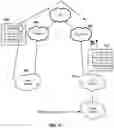 Fig. 07 - Border gateway protocol (BGP) hijacks prefix signing using public/private keys