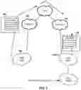 Fig. 08 - Border gateway protocol (BGP) hijacks prefix signing using public/private keys