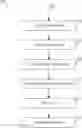Fig. 01 - Algorithm and architecture for channel estimation in 5G new radio