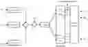 Fig. 01 - Method for massive unsourced random access