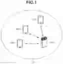 Fig. 02 - Communication apparatus, information processing apparatus, control method, and storage medium
