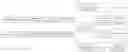 Fig. 01 - Side information transmission method based on partial transmit sequence technology, and apparatus