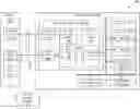 Fig. 01 - Managing network ports in a virtualization environment
