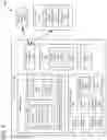 Fig. 05 - Managing network ports in a virtualization environment