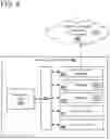 Fig. 09 - Managing network ports in a virtualization environment