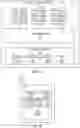 Fig. 02 - Impartial buffering in stream processing