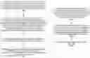Fig. 01 - Predicting network communication performance using federated learning