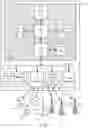 Fig. 02 - Computing systems with off-load processing for networking related tasks