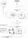 Fig. 01 - Systems and methods for zero-touch deployment of network slices and network slice assurance services