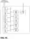 Fig. 04 - Systems and methods for zero-touch deployment of network slices and network slice assurance services