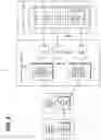 Fig. 07 - Systems and methods for zero-touch deployment of network slices and network slice assurance services