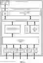 Fig. 09 - Methods and systems for smart sensor implementation within a network appliance data plane
