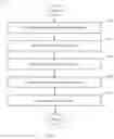 Fig. 06 - System and method for eliminating data loss in a virtually aggregated network