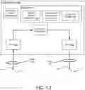 Fig. 03 - Leveraging a hybrid usage of software and hardware to support a multi-tiered nexthop failover to backup nexthop handling