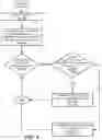 Fig. 11 - Leveraging a hybrid usage of software and hardware to support a multi-tiered nexthop failover to backup nexthop handling
