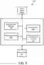 Fig. 14 - Leveraging a hybrid usage of software and hardware to support a multi-tiered nexthop failover to backup nexthop handling
