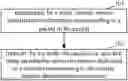 Fig. 01 - Transmission control method, node, network system and storage medium