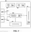 Fig. 03 - Data packet management