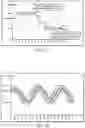 Fig. 06 - Dynamic deterministic adjustment of bandwidth across multiple hubs with adaptive per-tunnel quality of service (QoS)