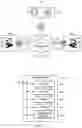 Fig. 07 - Dynamic deterministic adjustment of bandwidth across multiple hubs with adaptive per-tunnel quality of service (QoS)