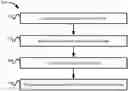 Fig. 01 - Priority based route programming in a network