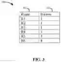 Fig. 04 - Priority based route programming in a network
